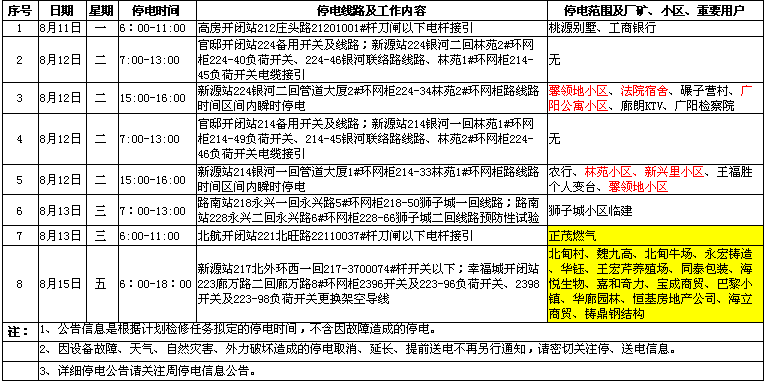 http://rumicn.com/uploadfile/2014/0812/20140812052201928.gif