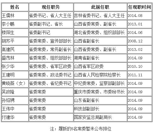 http://rumicn.com/uploadfile/2014/0930/20140930024158466.jpg
