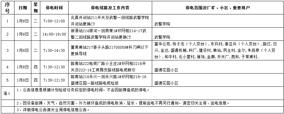 http://rumicn.com/uploadfile/2014/1231/20141231012122139.png