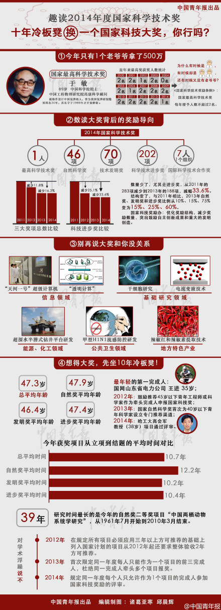 http://rumicn.com/uploadfile/2015/0109/20150109010234692.jpg