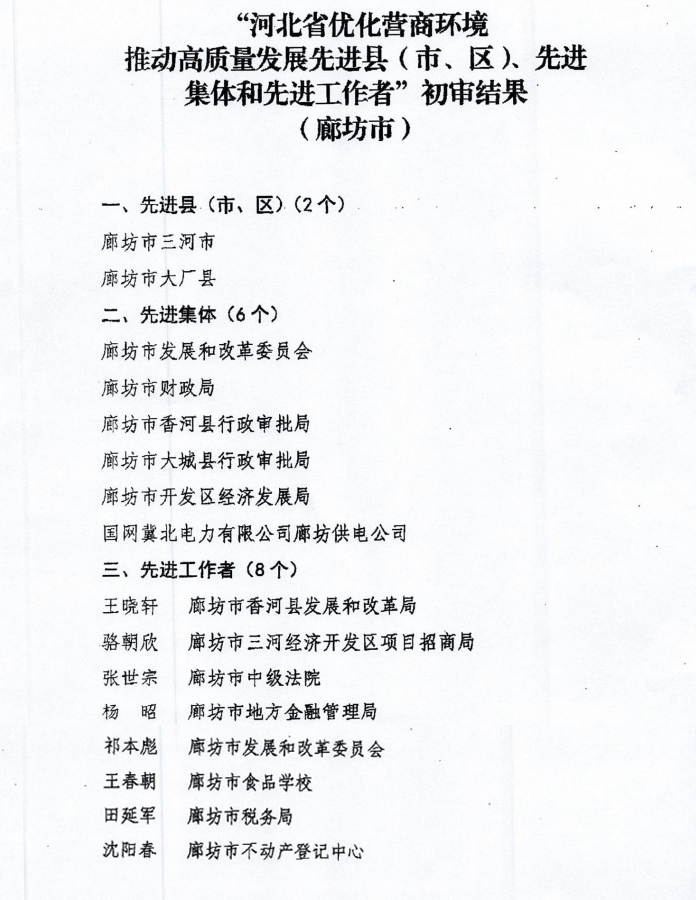 關(guān)于“河北省優(yōu)化營商環(huán)境推動(dòng)高質(zhì)量發(fā)展先進(jìn)縣（市、區(qū)）先進(jìn)集體和先進(jìn)工作者”初審結(jié)果公示的公告