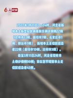 廊視頻丨最新！河北新增22例本土確診病例,，22例本土無癥狀感染者